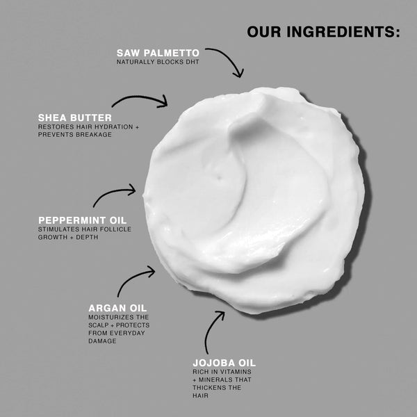 Peppermint Shea Butter Lotion