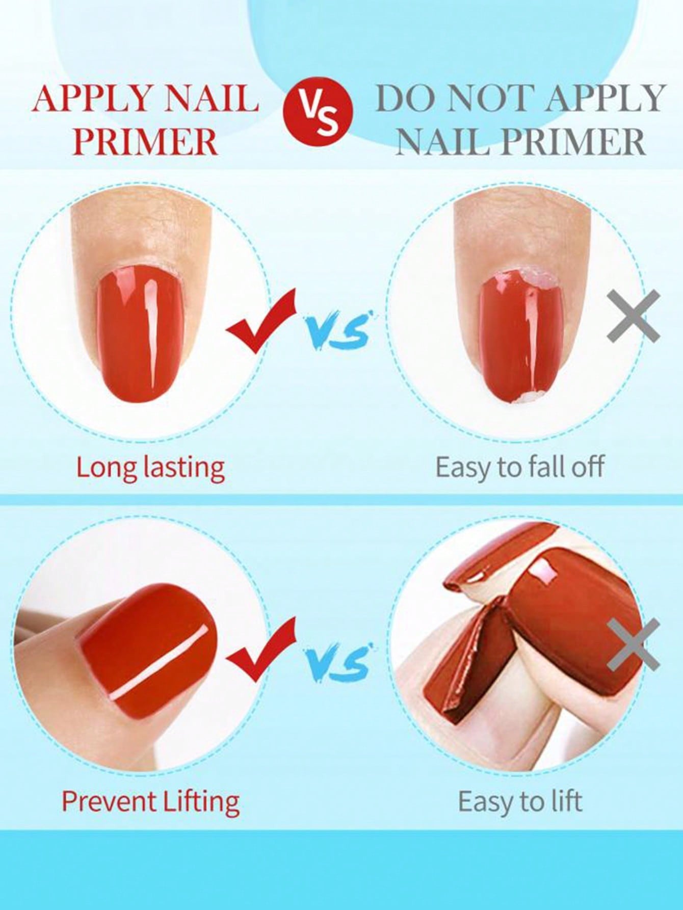 BORN PRETTY 15ml Nail Dehydrator, No UV LED Needed