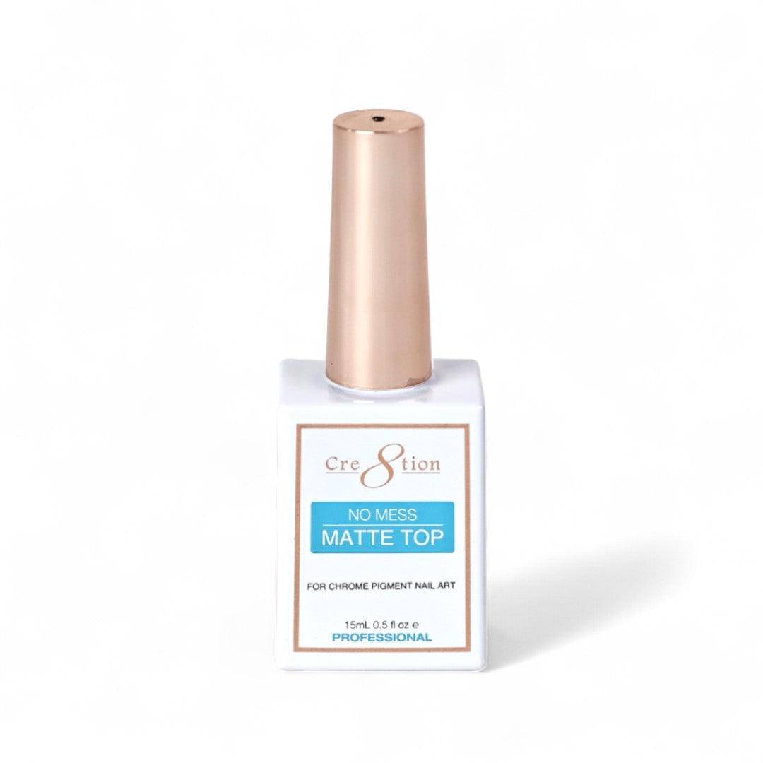 Cre8tion No Mess Matte Top Coat