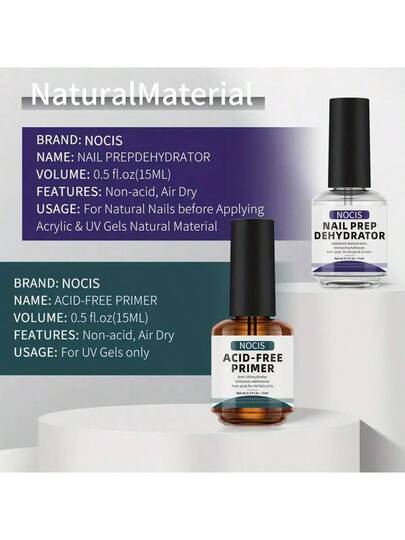 NOCIS Nail Prep Dehydrator & Primer Set