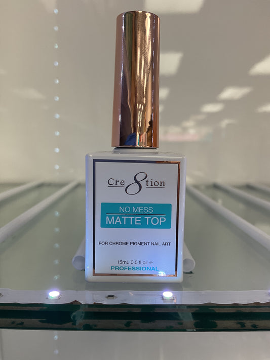 Cre8tion No Mess Matte Top Coat